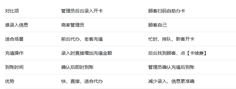 åå¡å¯¹æ¯.png